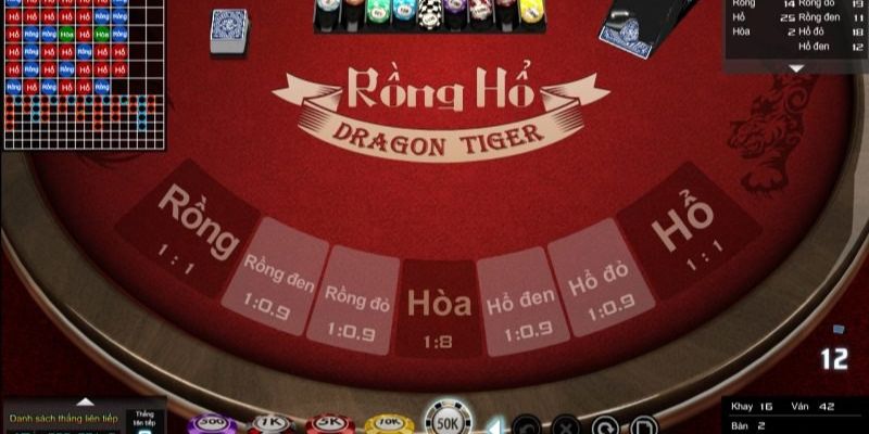 tr88 bet Bữa tiệc dành cho thanh thiếu niên 20-20