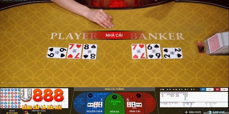 tr88 bet đăng nhập lô đề live