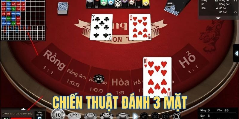 tr88 bet VA Điện Tử